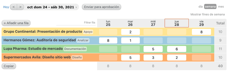 Control de horas trabajadas con la herramienta de Beebole